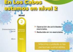 04 Los Cabos pasa al nivel 2 del Sistema de Alertas Sanitarias de BCS