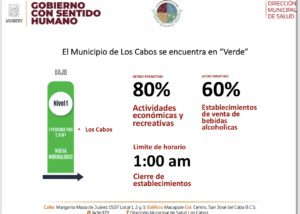 02 Los Cabos permanece en el color verde del Sistema de Alertas Sanitarias de Baja California Sur, Dirección de Salud1