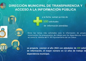 05 Supera Dirección Municipal de Transparencia en Los Cabos récord de atención a solicitudes de acceso a la información pública